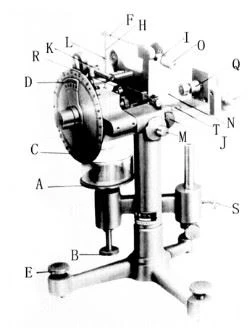 Mechanical Surface Tension Meter
